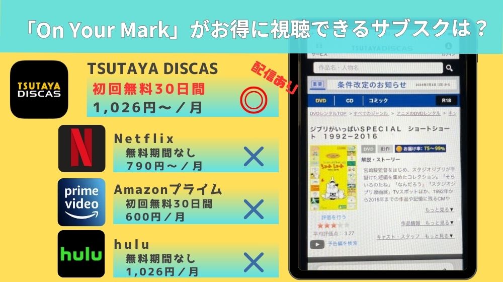 on your mark無料