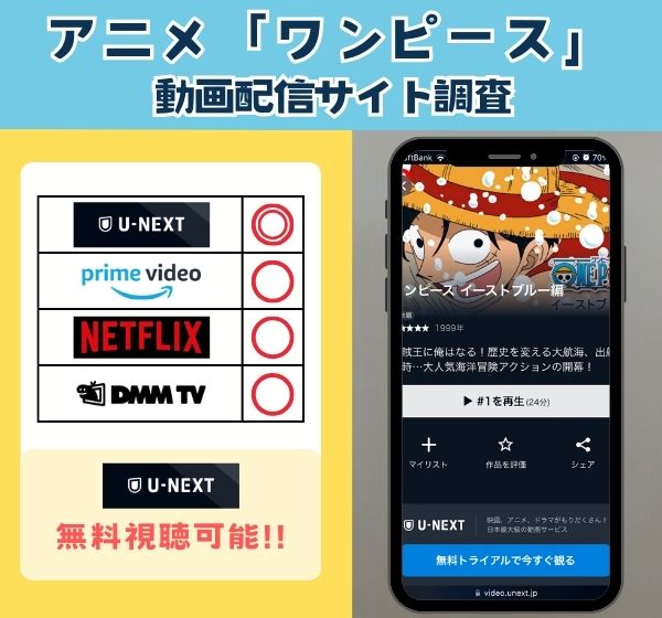 アニメ「ワンピース」を全話無料視聴できる動画配信サイトを独自調査！