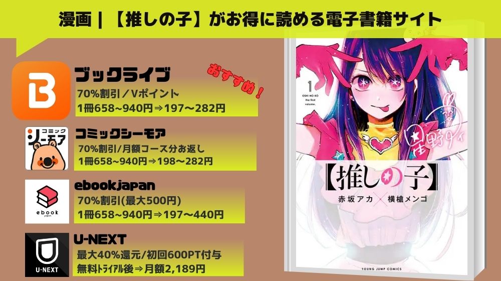 【推しの子】 無料