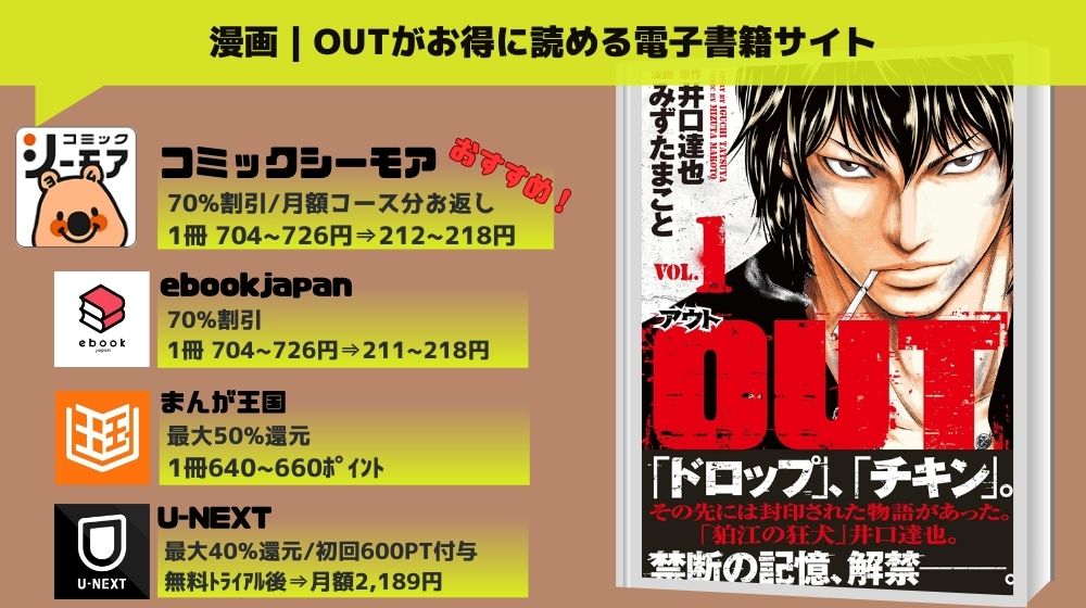 漫画｜OUTを全巻無料で読めるアプリやサイトはある？お得に読むなら「コミックシーモア」がオススメ！ | マイナビニュース電子書籍・VOD比較