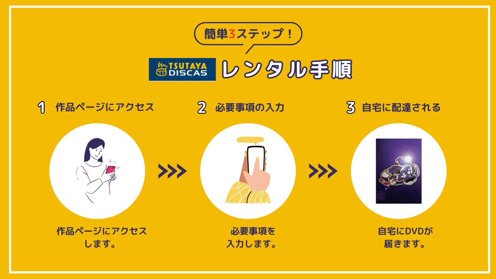 ドラマ「プライド」を無料視聴できるのは「TSUTAYA DISCAS」だけ！