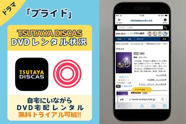 ドラマ「プライド」を無料視聴できるのは「TSUTAYA DISCAS」だけ！