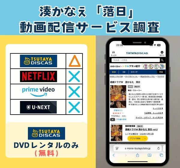 湊かなえ「落日」を無料視聴できる動画配信サイトを独自調査！