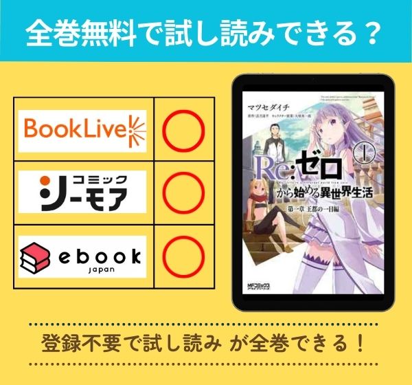 「Re:ゼロから始める異世界生活」の漫画を全巻無料で試し読み