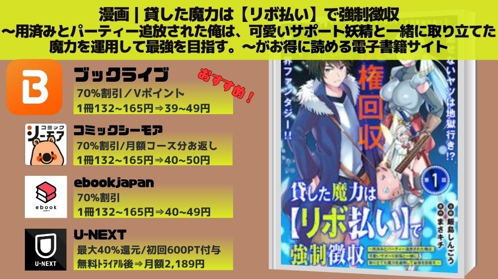 貸した魔力は【リボ払い】で強制徴収~用済みとパーティー追放された俺は、可愛いサポート妖精と一緒に取り立てた魔力を運用して最強を目指す。~ 無料