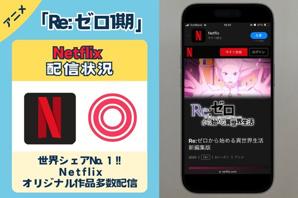 netflix-re-zero