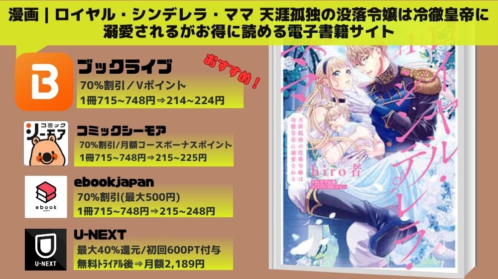 漫画ロイヤル・シンデレラ・ママ 天涯孤独の没落令嬢は冷徹皇帝に溺愛される 全巻無料