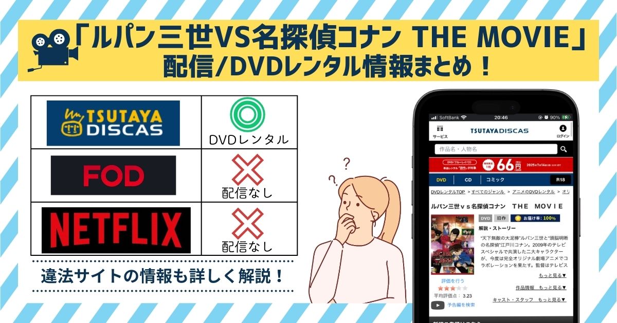 ルパン三世VS名探偵コナン THE MOVIE　配信情報