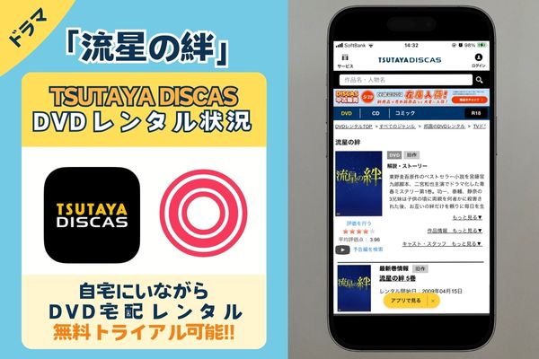 【最新情報】ドラマ「流星の絆」が再放送できない理由とは？再放送される予定はある？
