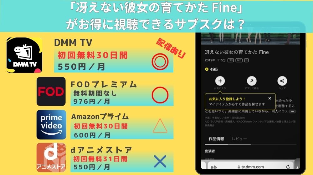 冴えない彼女の育てかたFine無料