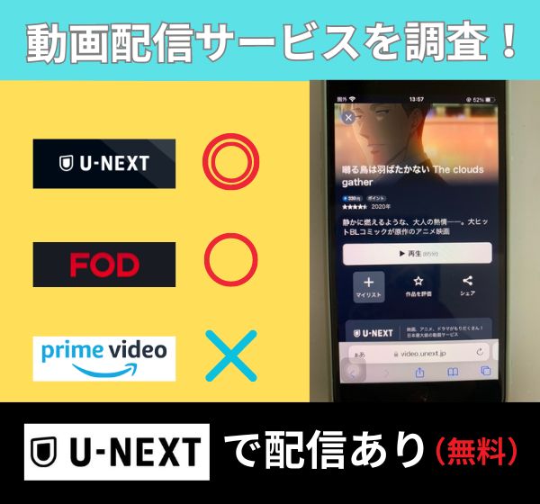 「囀る鳥は羽ばたかない」を無料視聴できる動画配信サイトを独自調査！