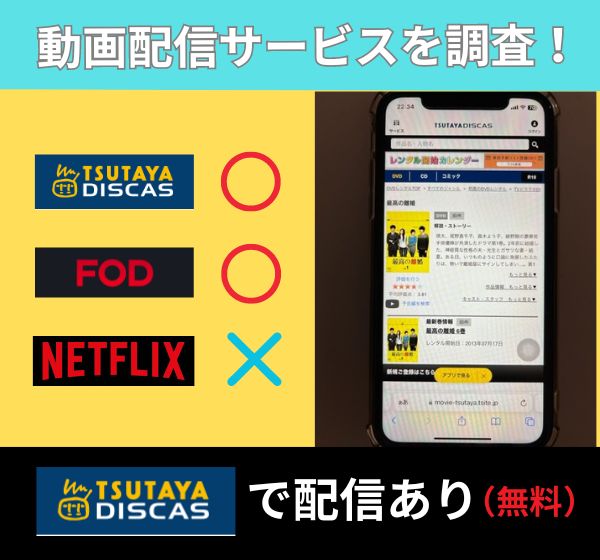 ドラマ「最高の離婚」を無料視聴できる動画配信サイトを独自調査！