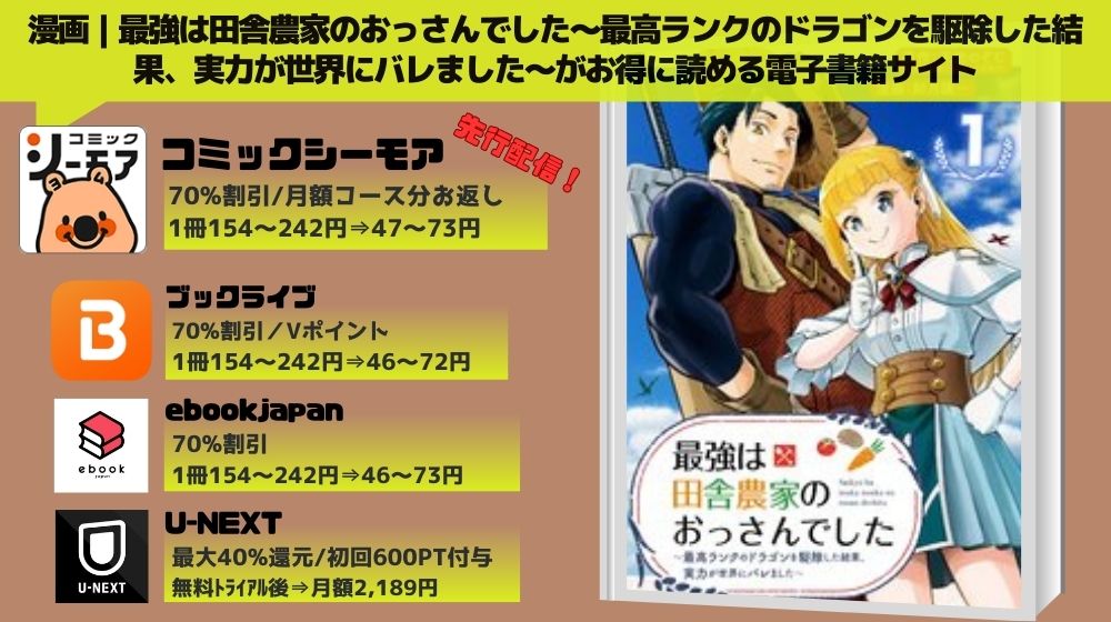 「最強は田舎農家のおっさんでした～最高ランクのドラゴンを駆除した結果、実力が世界にバレました～」  無料