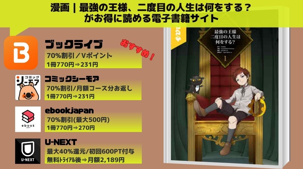 最強の王様、二度目の人生は何をする? 無料