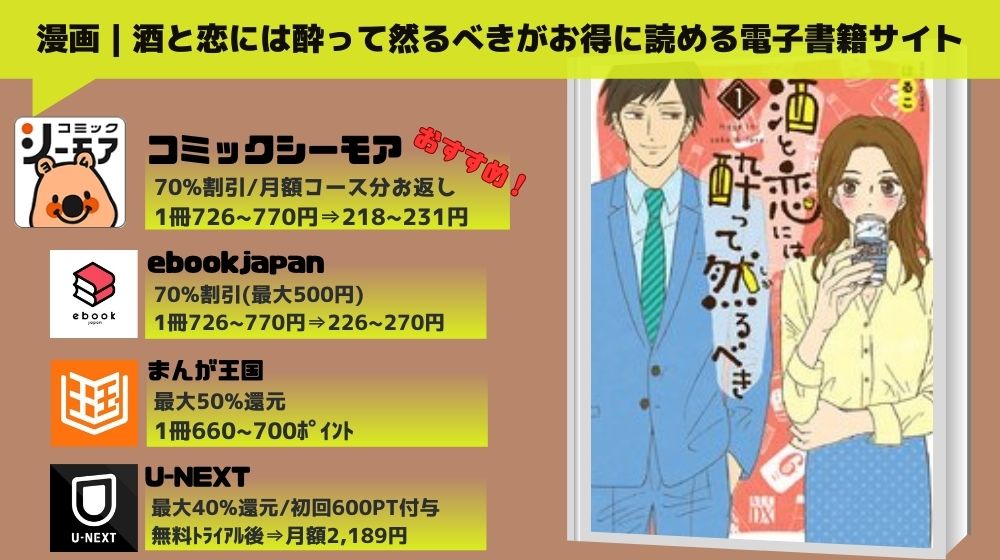 酒と恋には酔って然るべき 無料