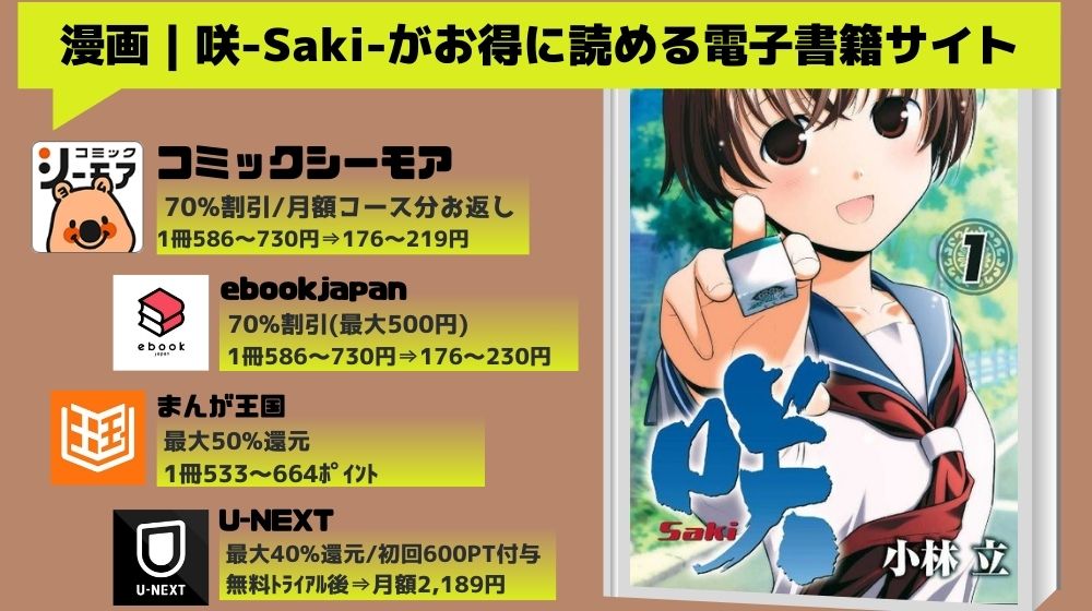 咲-Saki- 無料