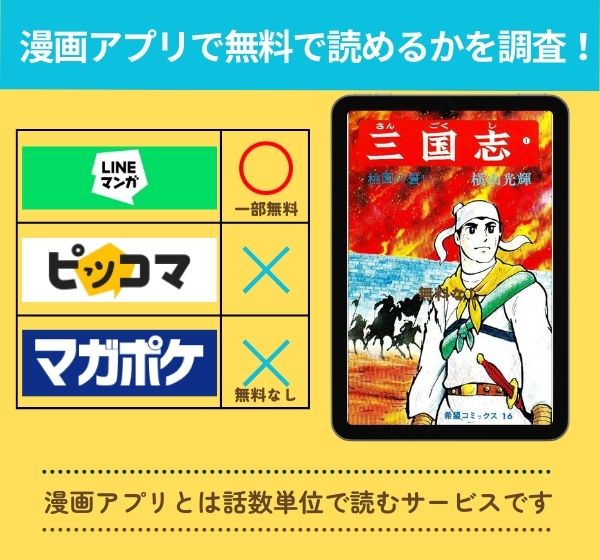 三国志の漫画はアプリで無料で読める？