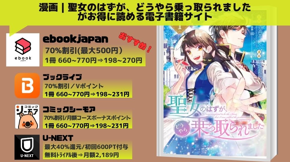 漫画聖女のはずが、どうやら乗っ取られました」 全巻無料