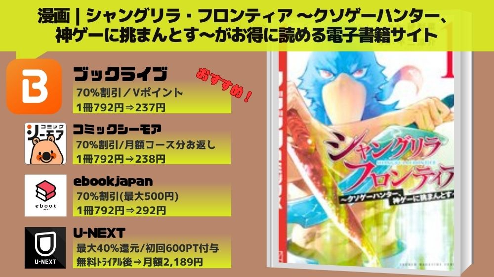 シャングリラ・フロンティア ～クソゲーハンター、神ゲーに挑まんとす～ 無料