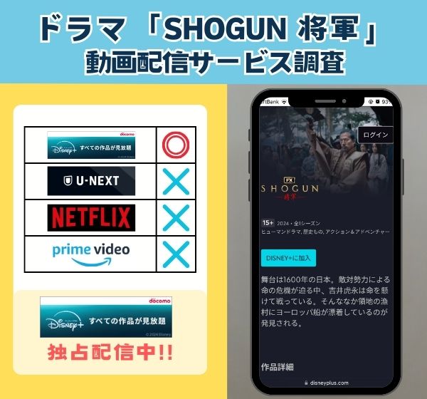 「SHOGUN 将軍」を無料視聴できる動画配信サイトを独自調査！