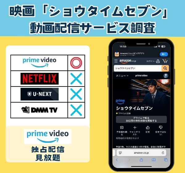 映画「ショウタイムセブン」何で見れる?配信される動画配信サイトを独自調査!