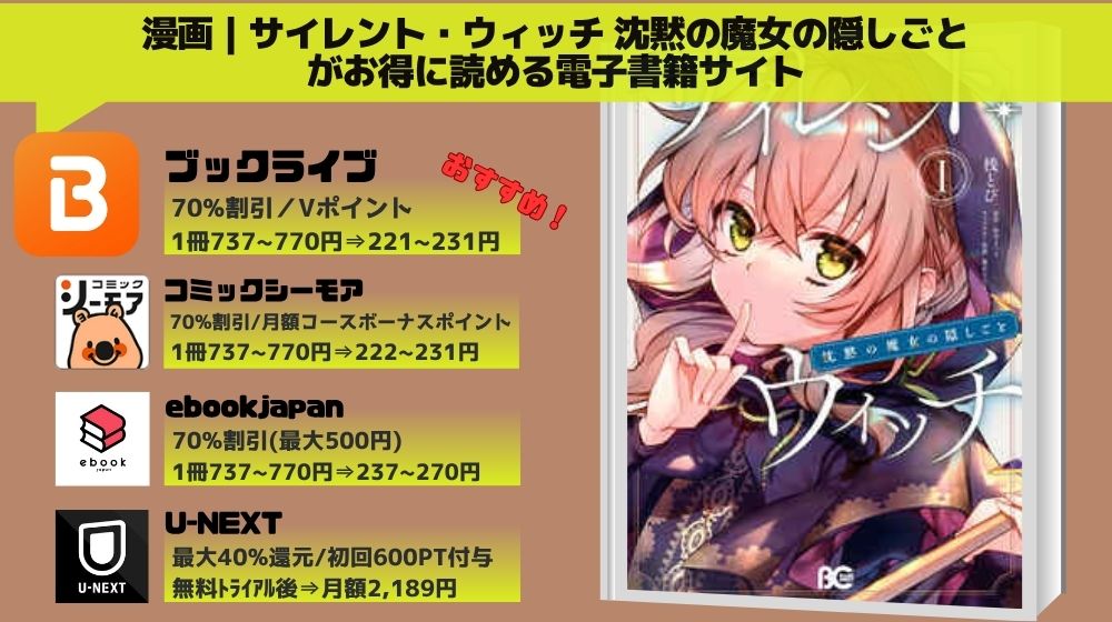 漫画サイレント・ウィッチ 沈黙の魔女の隠しごと 全巻無料