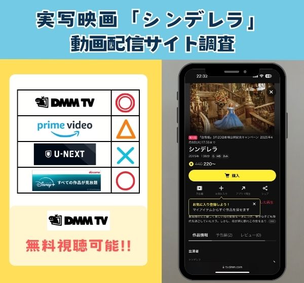 実写映画「シンデレラ」を無料視聴できる動画配信サイト・アプリを独自調査!