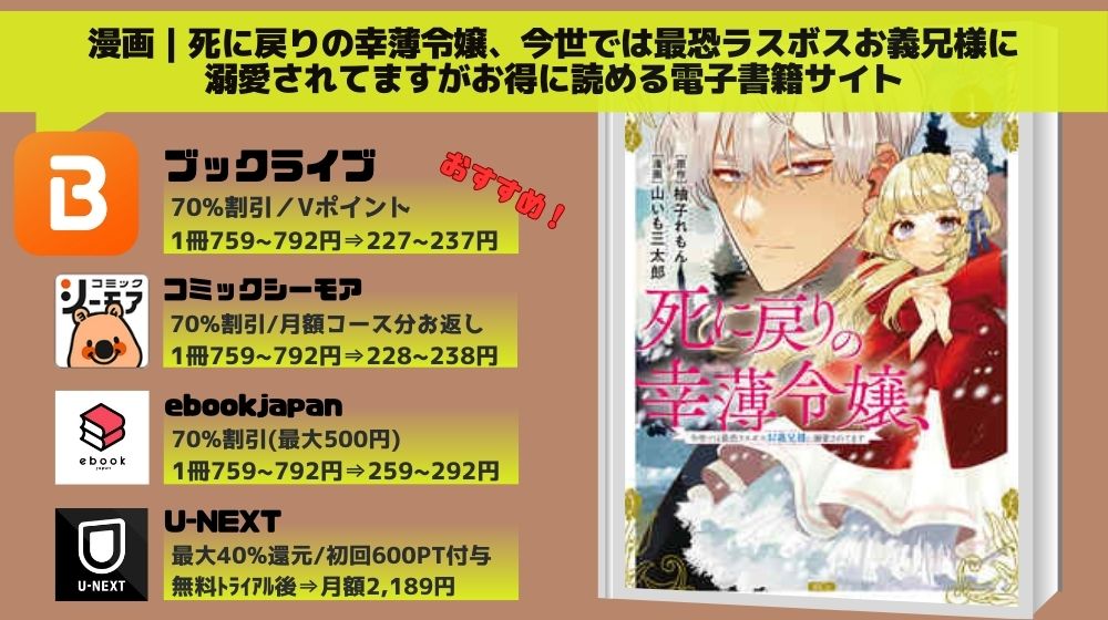 「死に戻りの幸薄令嬢、今世では最恐ラスボスお義兄様に溺愛されてます」 無料