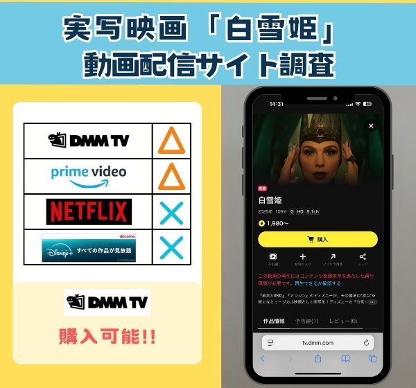 実写映画「白雪姫」が配信される動画配信サイトを独自調査!