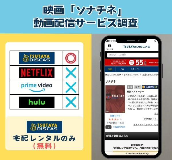 映画「ソナチネ」を無料視聴できる動画配信サイトを独自調査！