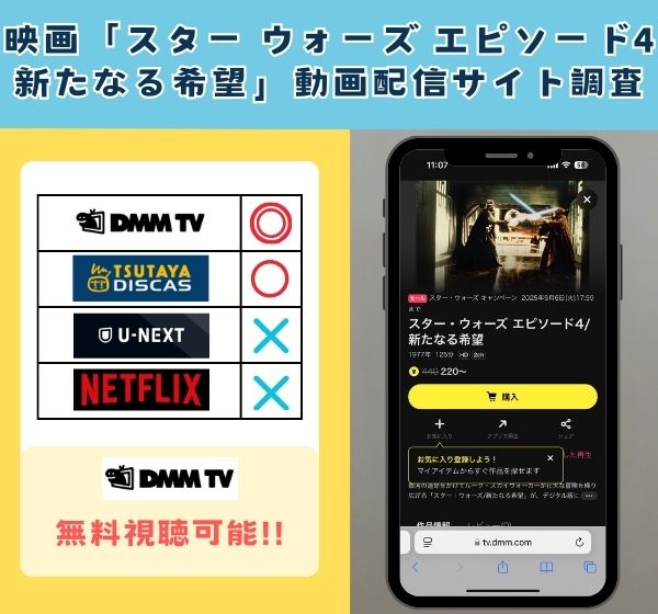 映画「スター ウォーズ エピソード4 新たなる希望」を無料視聴できる動画配信サイトを独自調査!