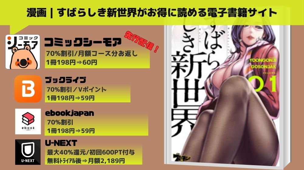 すばらしき新世界 無料
