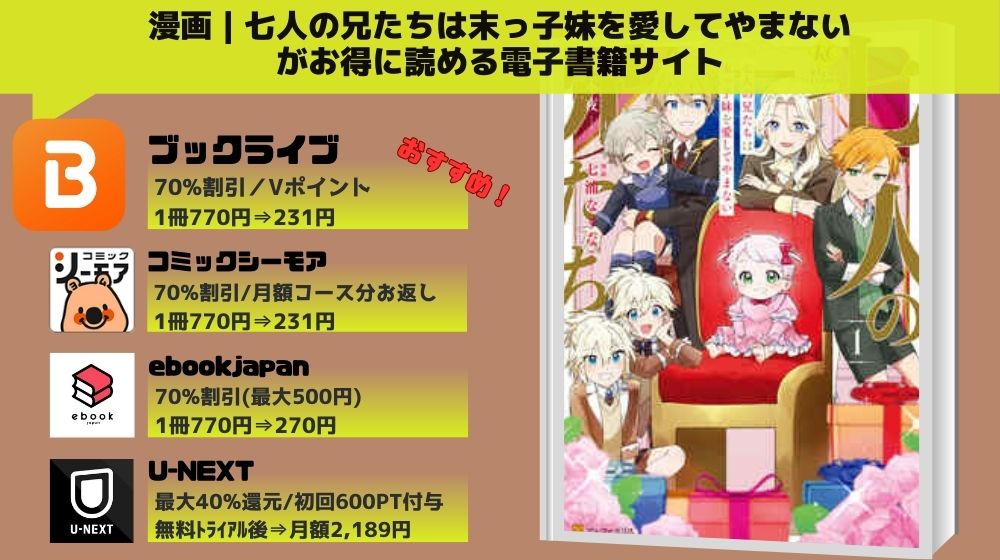 「七人の兄たちは末っ子妹を愛してやまない」 無料