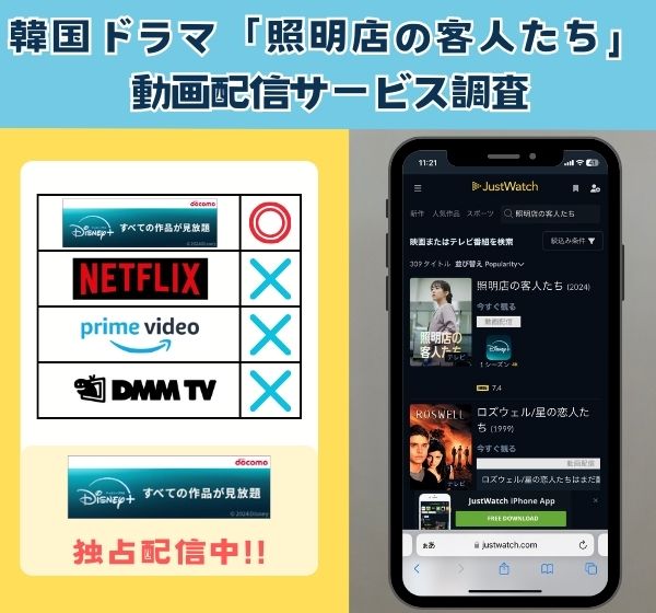 「照明店の客人たち」を無料視聴できる動画配信サイトを独自調査！