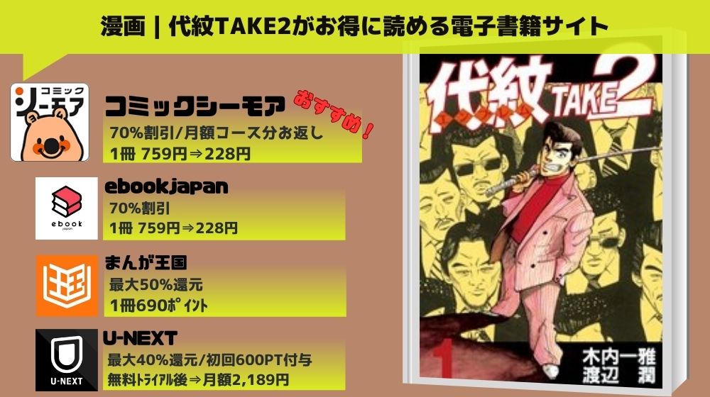 漫画｜代紋TAKE2を全巻無料で読めるアプリやサイトはある？違法サイトについても解説 | マイナビニュース電子書籍・VOD比較