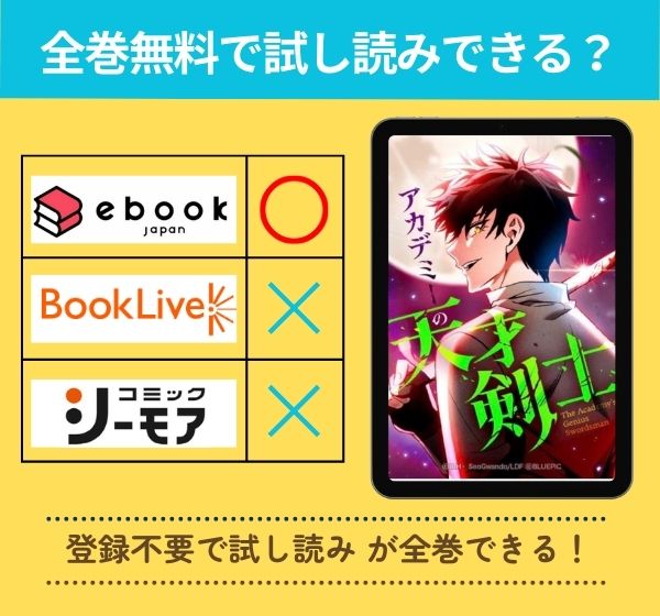 アカデミーの天才剣士　試し読み