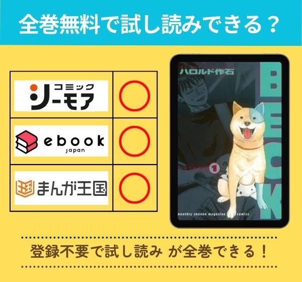 BECKの漫画を全巻無料で試し読み
