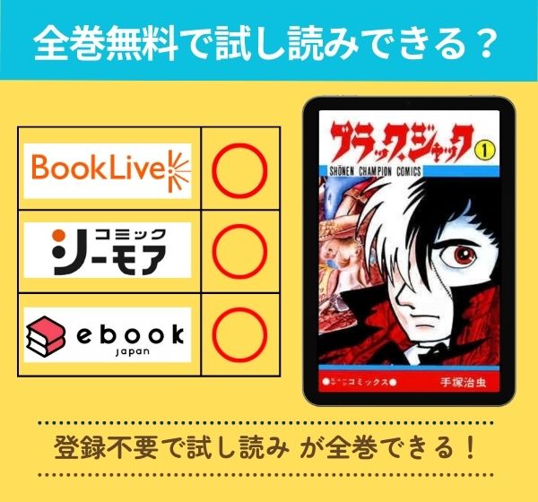 ブラック・ジャックの漫画を全巻無料で試し読み