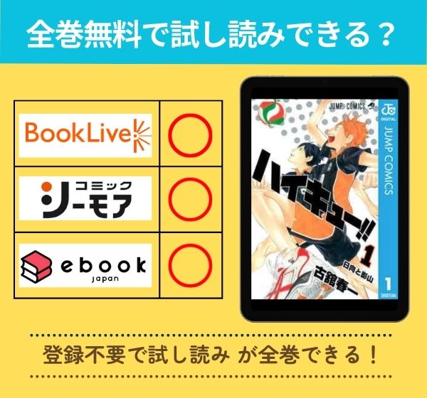 「ハイキュー！！」の漫画を全巻無料で試し読み