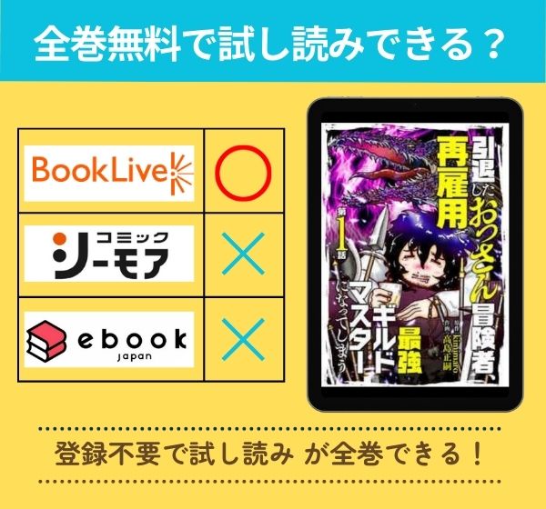 「引退したおっさん冒険者、再雇用で最強ギルドマスターになってしまう」の漫画を全巻無料で試し読み