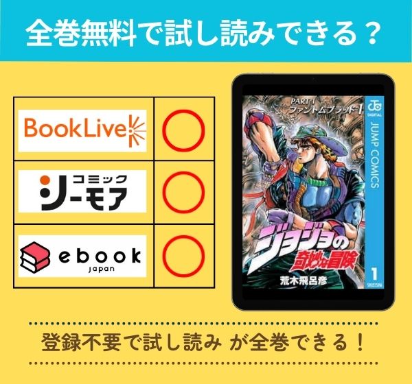 「ジョジョの奇妙な冒険」の漫画を全巻無料で試し読み