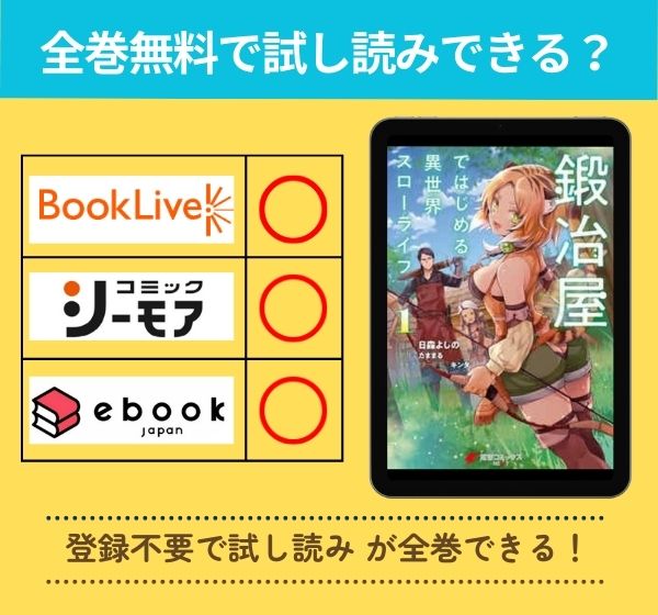 「鍛冶屋ではじめる異世界スローライフ」の漫画を全巻無料で試し読み