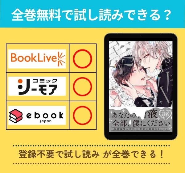 「この夜を暴いて」の漫画を全巻無料で試し読み