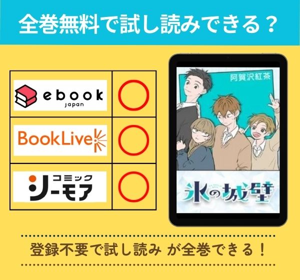 「氷の城壁」の漫画を全巻無料で試し読み