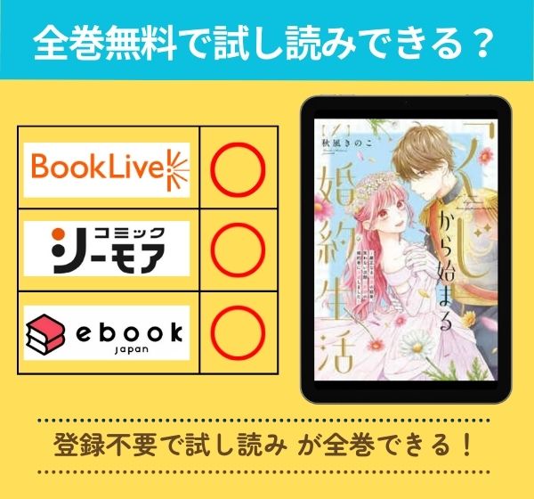 「「くじ」から始まる婚約生活～厳正なる抽選の結果、笑わない次期公爵様の婚約者に当選しました～」の漫画を全巻無料で試し読み