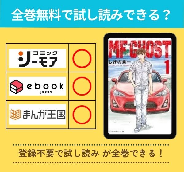 MFゴーストの漫画を全巻無料で試し読み