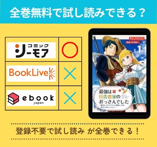 「最強は田舎農家のおっさんでした～最高ランクのドラゴンを駆除した結果、実力が世界にバレました～」の漫画を全巻無料で試し読み