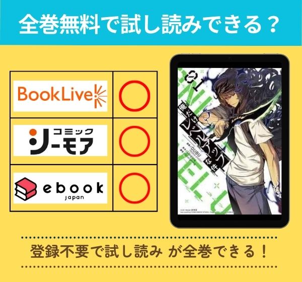 「俺だけレベルアップな件」の漫画を全巻無料で試し読み