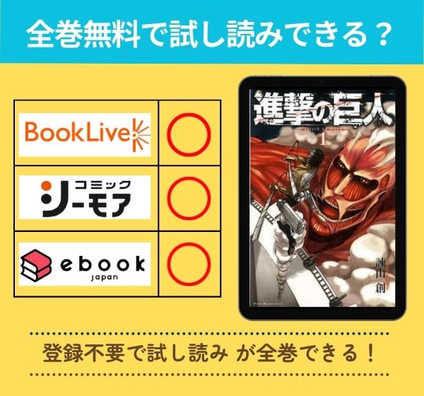 「進撃の巨人」の漫画を全巻無料で試し読み