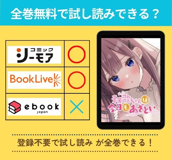 和歌ちゃんは今日もあざといの漫画を全巻無料で試し読み